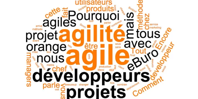 Nuage de Mots